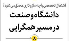 دانشگاه و صنعت در مسیر همگرایی