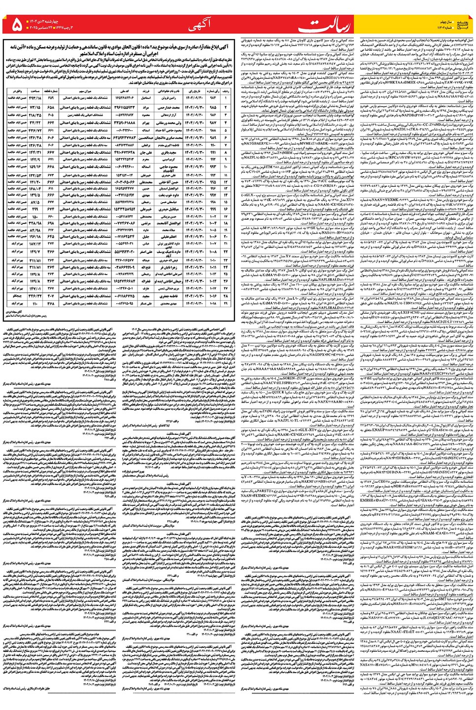 روزنامه تاریخ ۴ دی ۱۴۰۴