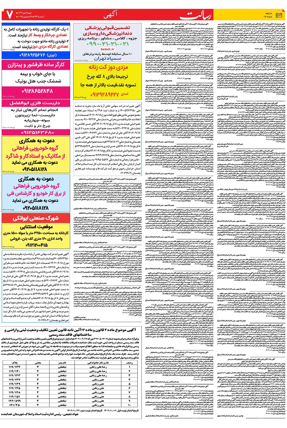 روزنامه تاریخ ۷ دی ۱۴۰۴