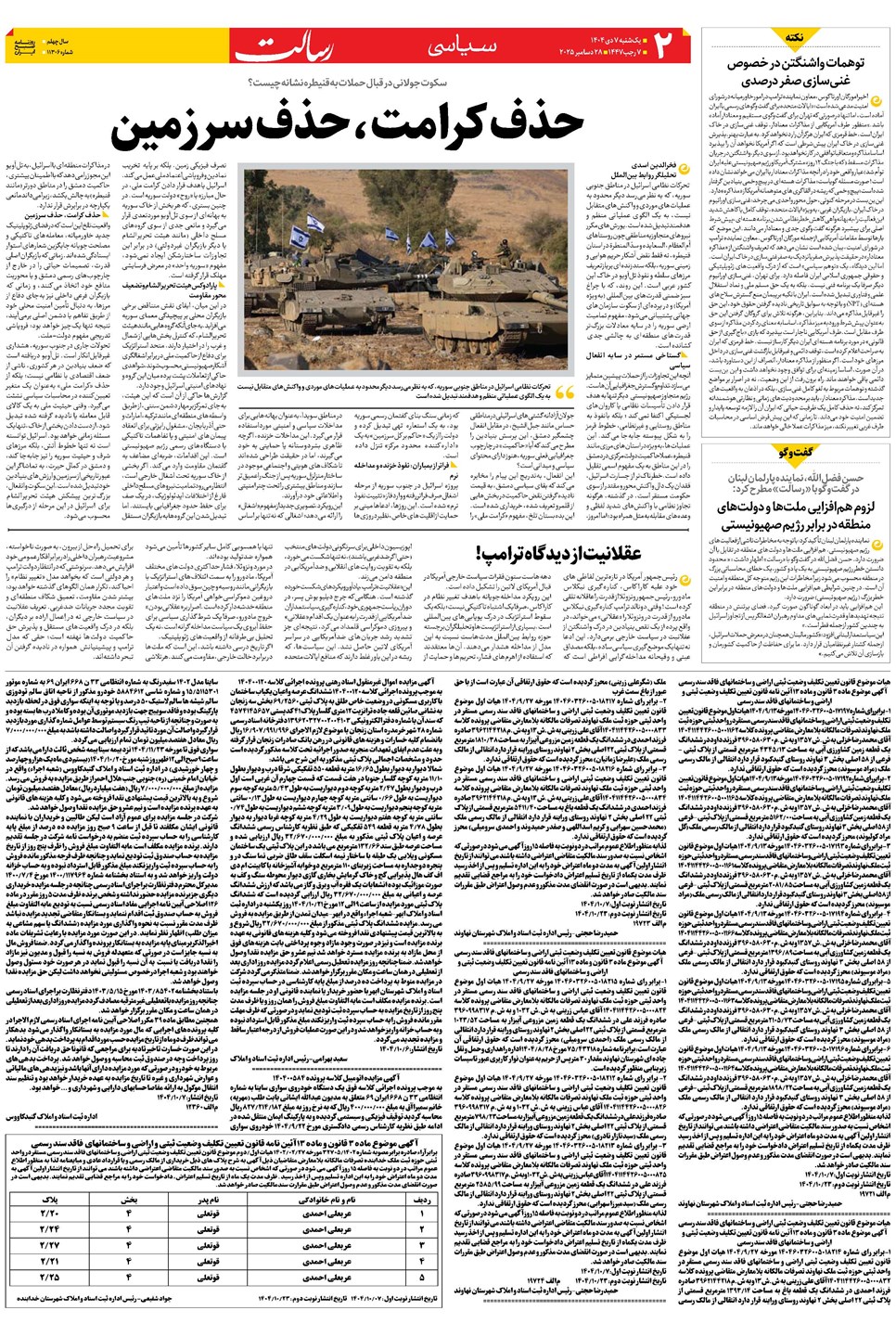 روزنامه تاریخ ۸ دی ۱۴۰۴