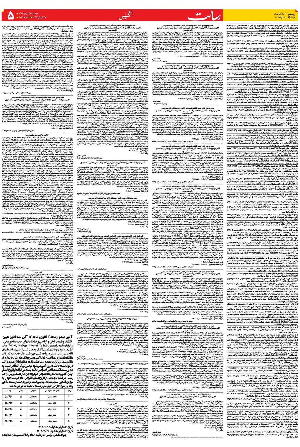 روزنامه تاریخ ۲۸ بهمن ۱۴۰۴