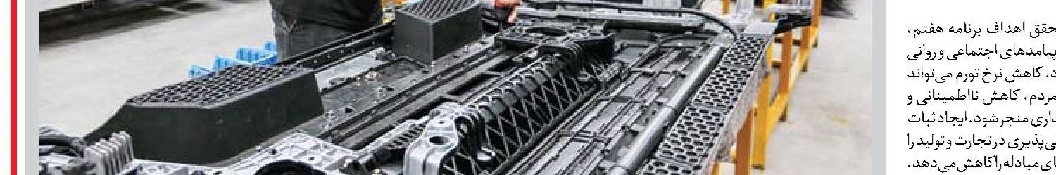  اجرای کامل برنامه هفتم  گشایش اقتصادی را محقق می‌کند