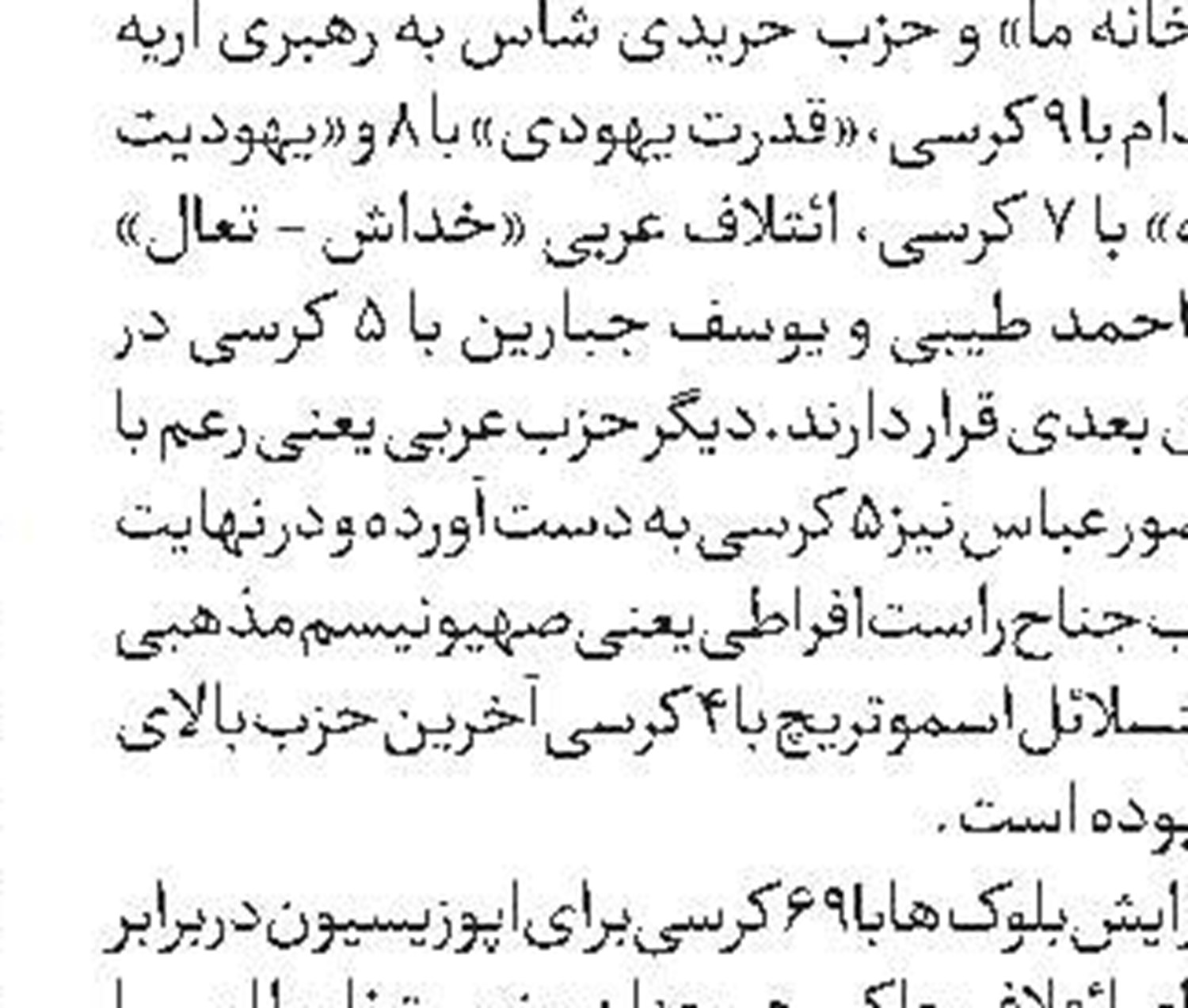 معادلات در کرانه باختری تغییر کرده است 
