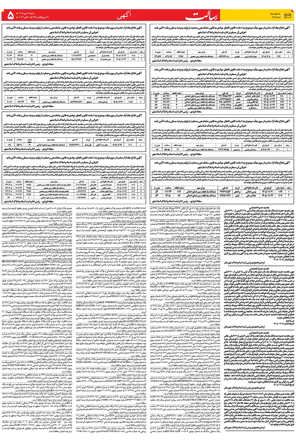 روزنامه تاریخ ۱۸ مهر ۱۴۰۵